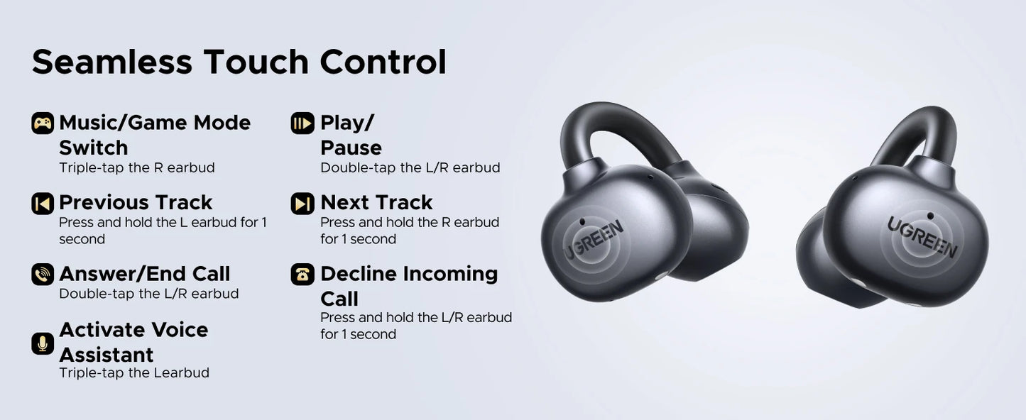 UGREEN Clipbuds Open Ear Earbuds Bluetooth 6.0,30H Battery,Hifi Sound