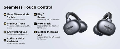 UGREEN Clipbuds Open Ear Earbuds Bluetooth 6.0,30H Battery,Hifi Sound