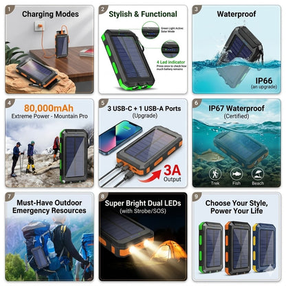 Solar Charging Power Bank 80000mAh—Portable Phone Charger with Powerful LED Light